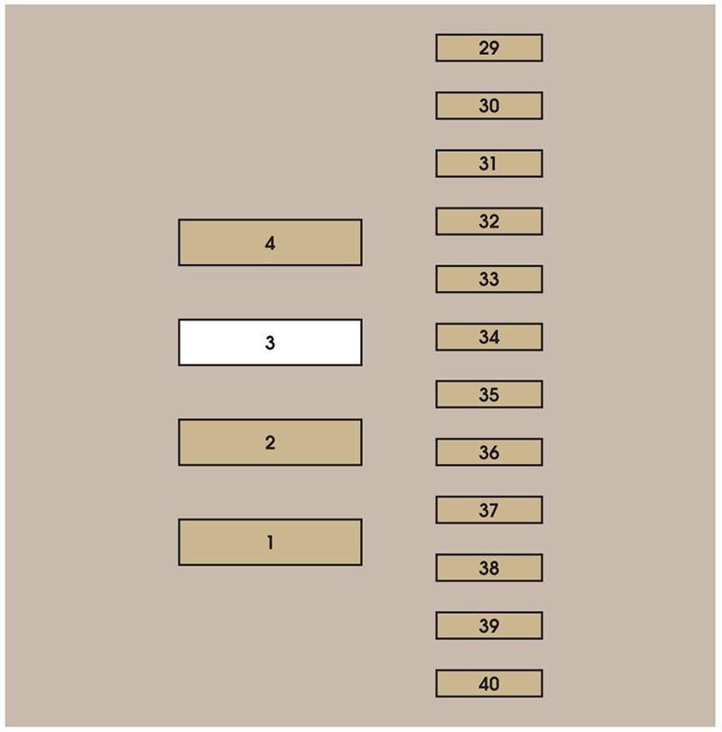 Peugeot 807 (2008-2013): Diagrama de fusíveis