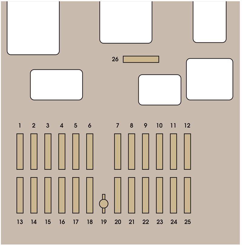 Peugeot 807 (2008-2013): Diagrama de fusíveis