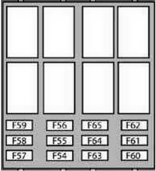 Peugeot Boxer (2011-2012): Diagrama de fusíveis