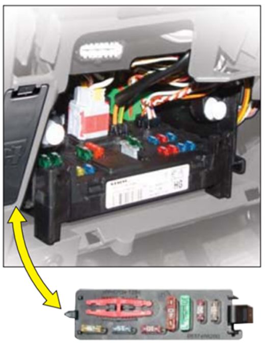 Peugeot Partner (2002-2012): Localização da caixa de fusíveis