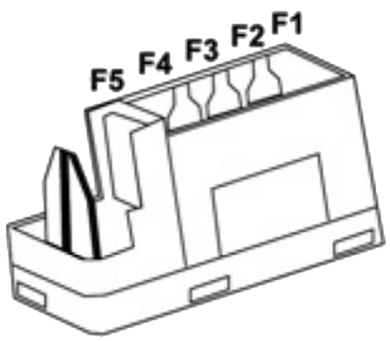 Peugeot Partner (2008-2013): Diagrama de fusíveis