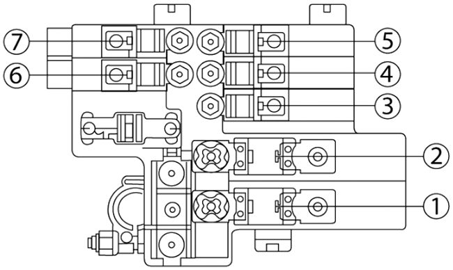 Peugeot Partner Rapid (2022-2024): Diagrama de fusíveis