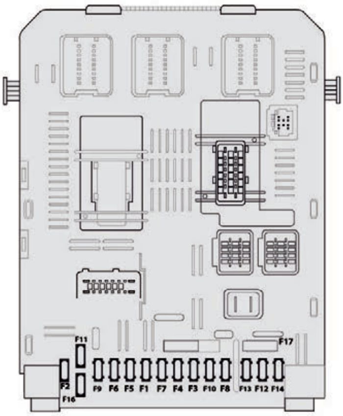 Peugeot Partner Tepee (2017-2020): Diagrama de fusíveis