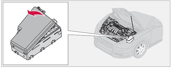 Volvo C70 (2007-2009): Localização da caixa de fusíveis