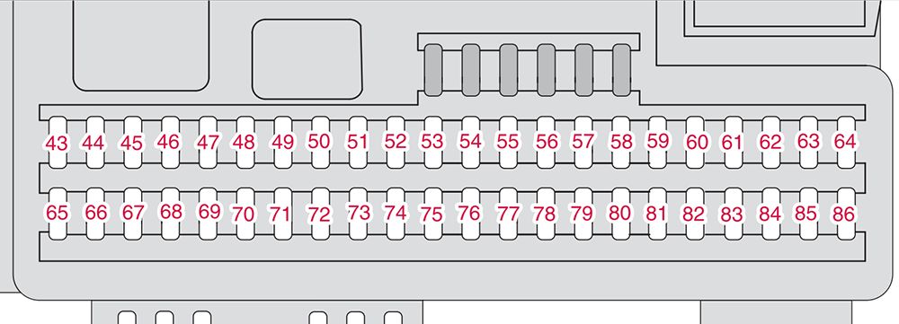 Volvo C70 (2010-2013): Diagrama de fusíveis