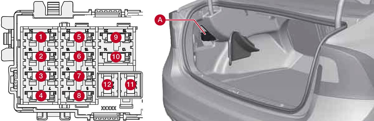 Volvo S60 (2011-2014): Diagrama de fusíveis