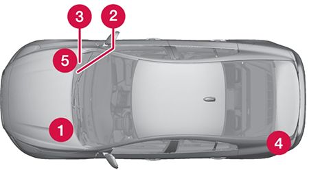 Volvo S60 (2015-2018): Localização da caixa de fusíveis