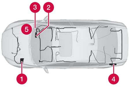 Volvo S80 (2012-2016): Localização da caixa de fusíveis