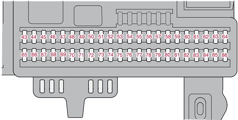 Volvo V50 (2008-2012): Diagrama de fusíveis