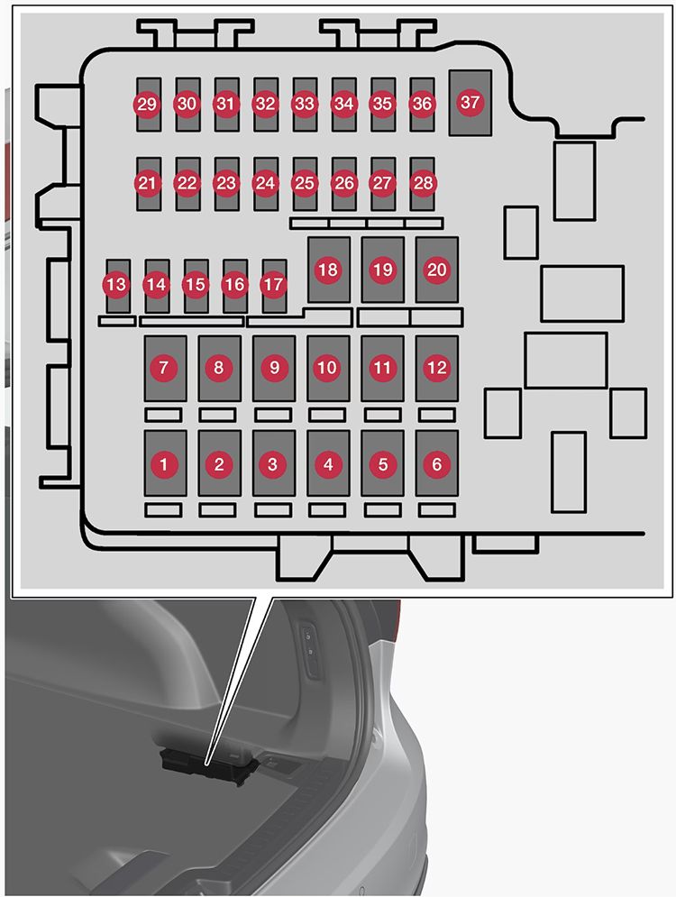 Volvo V60 (2022-2024): Diagrama de fusíveis