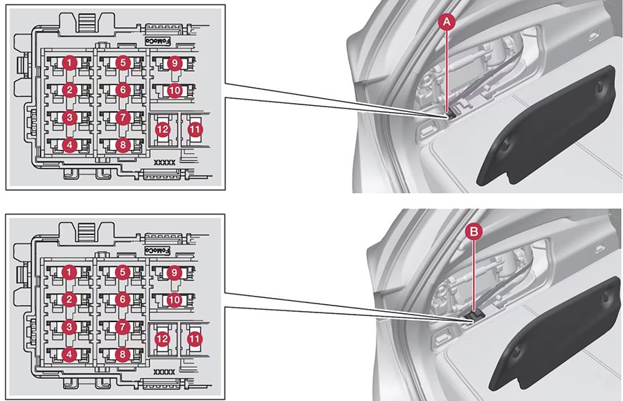 Volvo V60 Plug-in Hybrid (2014-2016): Diagrama de fusíveis