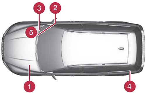 Volvo V70 (2012-2016): Localização da caixa de fusíveis