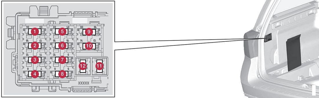 Volvo V70 (2012-2016): Diagrama de fusíveis