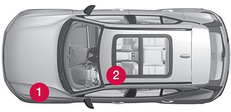 Volvo XC40 (2018-2022): Localização da caixa de fusíveis