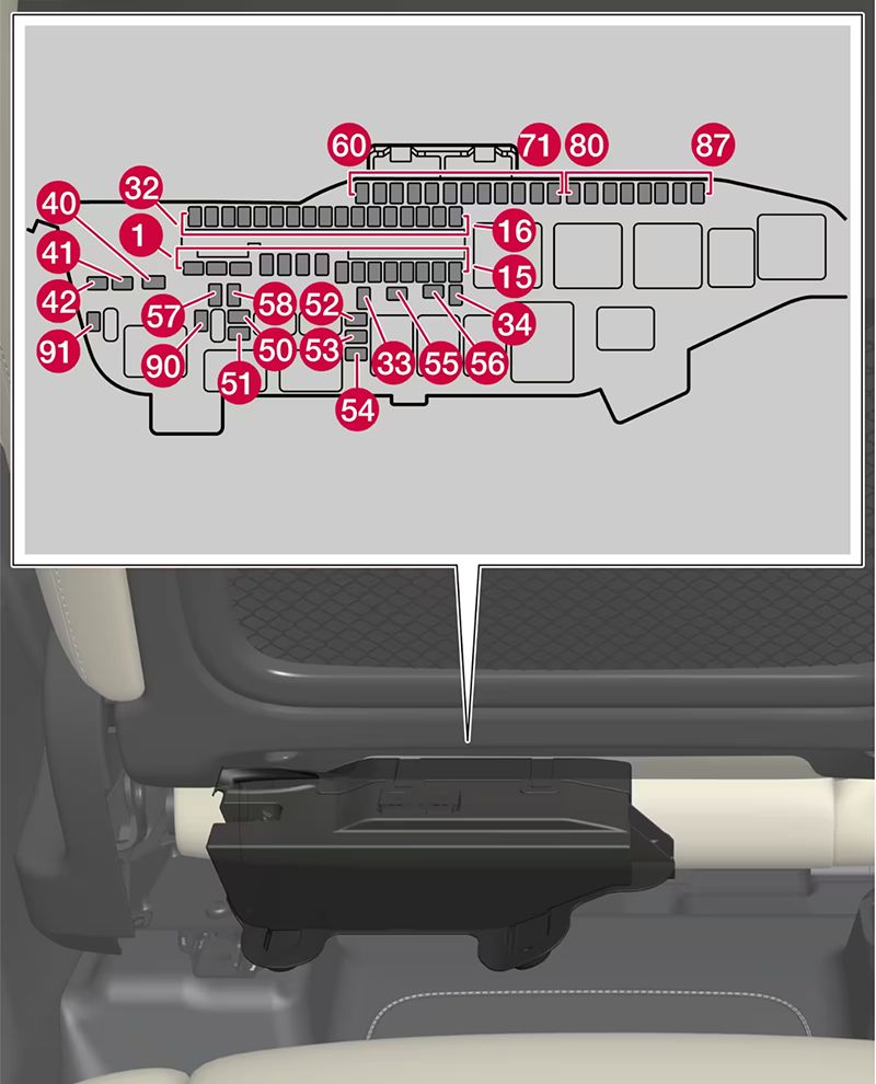 Volvo XC40 Mild Hybrid (2023-2024): Diagrama de fusíveis