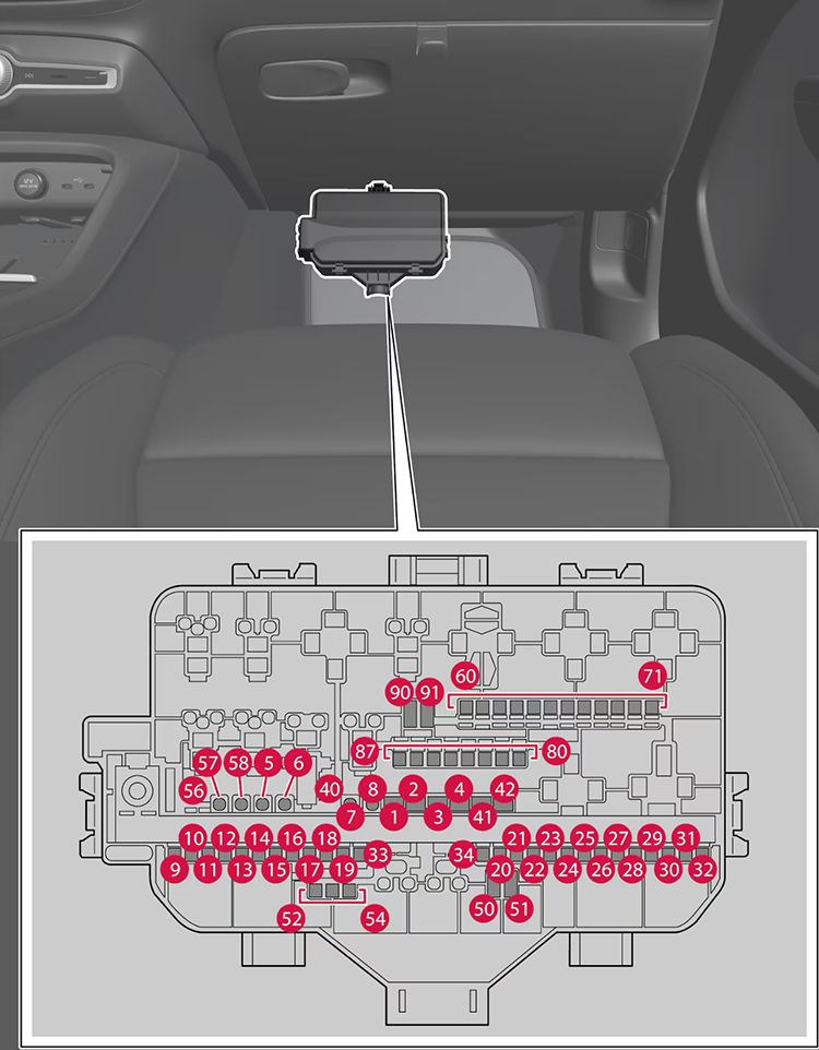 Volvo XC40 Recharge Pure Electric (2021-2022): Diagrama de fusíveis