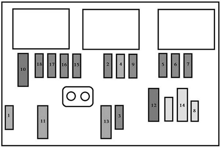 Citroën Berlingo (2009-2018): Diagrama de fusíveis