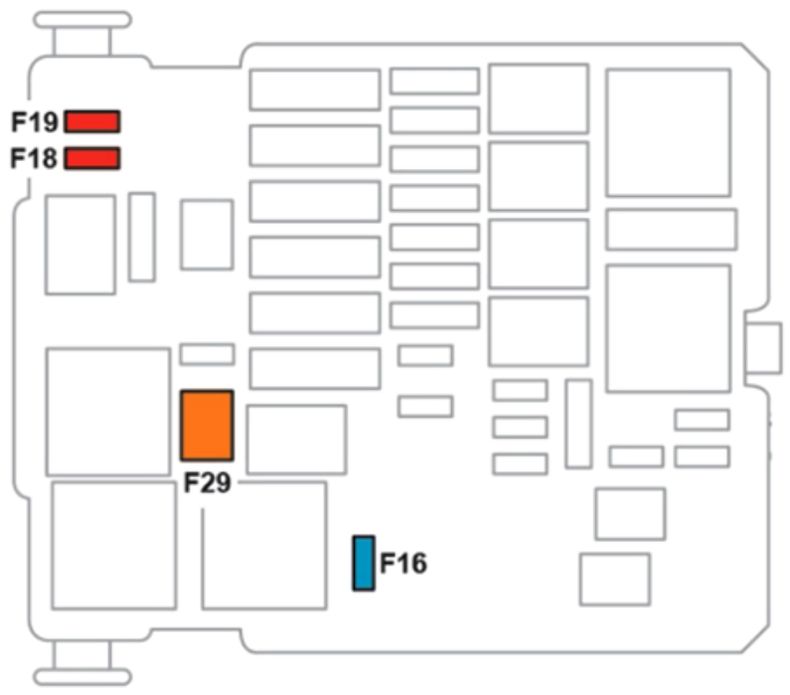 Citroën Berlingo (2019-2022): Diagrama de fusíveis