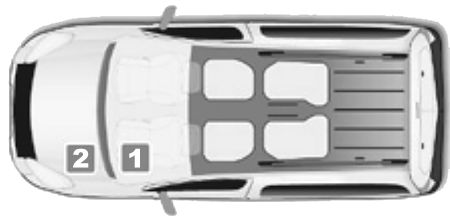 Citroën Berlingo Multispace (2015-2017): Localização da caixa de fusíveis