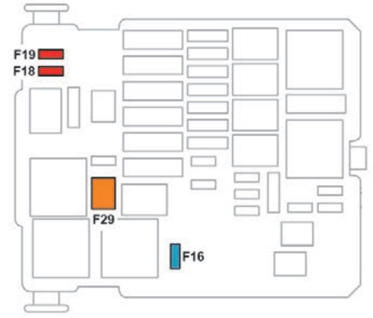 Citroën Berlingo Van (2019-2021): Diagrama de fusíveis