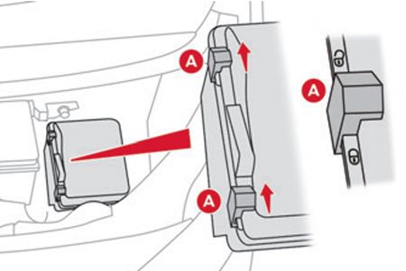 Citroën Berlingo Van (2019-2021): Localização da caixa de fusíveis