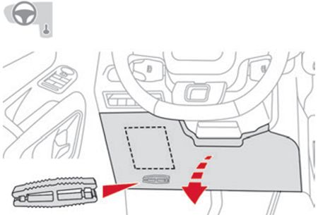 Citroën Berlingo Van (2019-2021): Localização da caixa de fusíveis