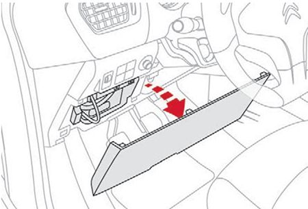 Citroën C-Elysée (2013-2020): Localização da caixa de fusíveis