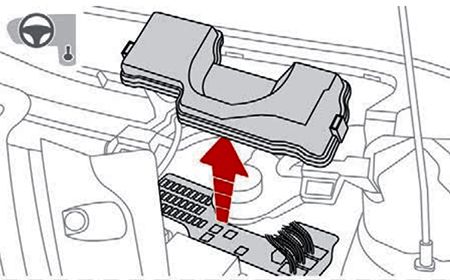 Citroën C1 (2014-2022): Localização da caixa de fusíveis