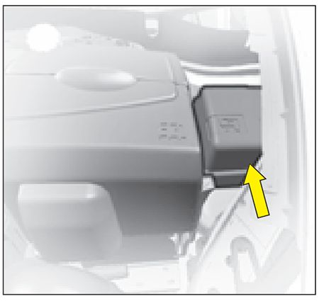 Citroën C3 (2006-2008): Localização da caixa de fusíveis