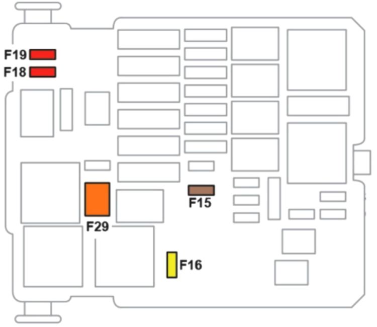 Citroën C3 Aircross (2018-2021): Diagrama de fusíveis
