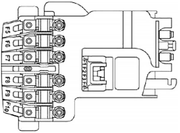 Citroën C4 (2008-2010): Diagrama de fusíveis