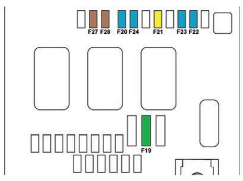 Citroën C4 (2011-2017): Diagrama de fusíveis