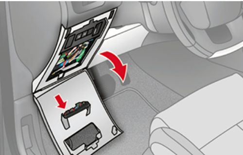 Citroën C4 (2011-2017): Localização da caixa de fusíveis