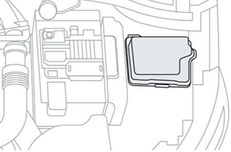 Citroën C4 Cactus (2018-2020): Localização da caixa de fusíveis