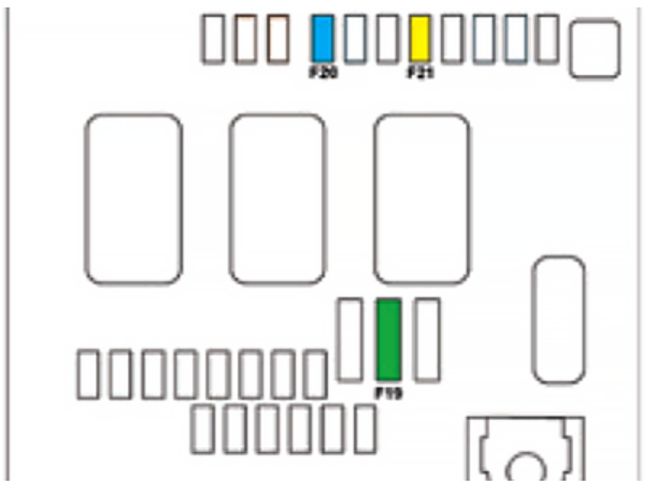 Citroën C4 Picasso (2013-2015): Diagrama de fusíveis