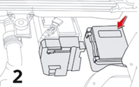 Citroën C4 Picasso (2013-2015): Localização da caixa de fusíveis