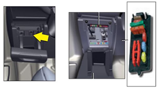 Citroën C5 (2008-2017): Localização da caixa de fusíveis