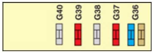 Citroën C5 (2008-2017): Diagrama de fusíveis