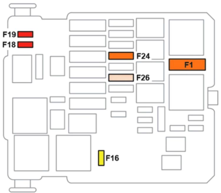 Citroën C5 Aircross (2018-2021): Diagrama de fusíveis