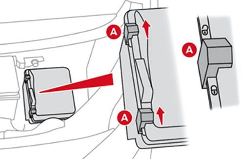 Citroën C5 Aircross (2018-2021): Localização da caixa de fusíveis