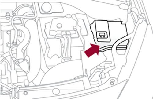 Citroën DS3 (2010-2018): Localização da caixa de fusíveis