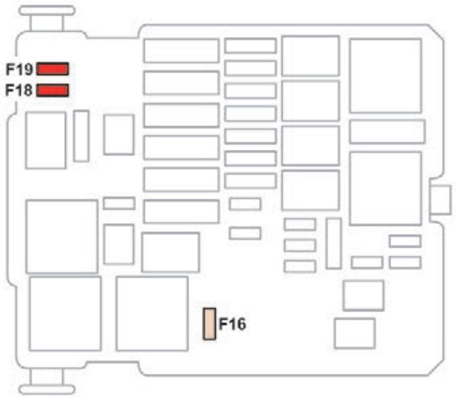 Citroën DS3 (2018-2019): Diagrama de fusíveis