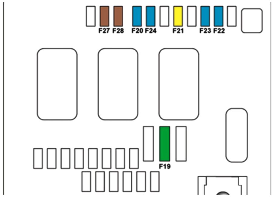 Citroën DS4 (2011-2017): Diagrama de fusíveis