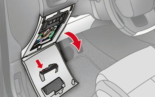 Citroën DS4 (2011-2017): Localização da caixa de fusíveis