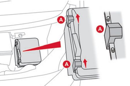 Citroën DS4 (2021-2024): Localização da caixa de fusíveis