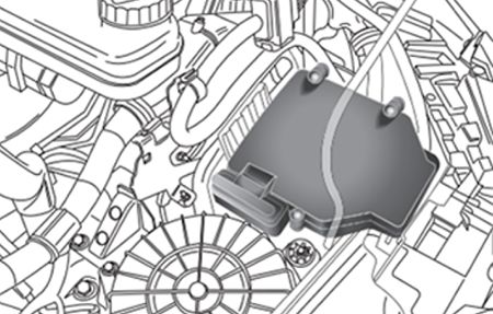 Citroën Jumper (2008-2010): Localização da caixa de fusíveis