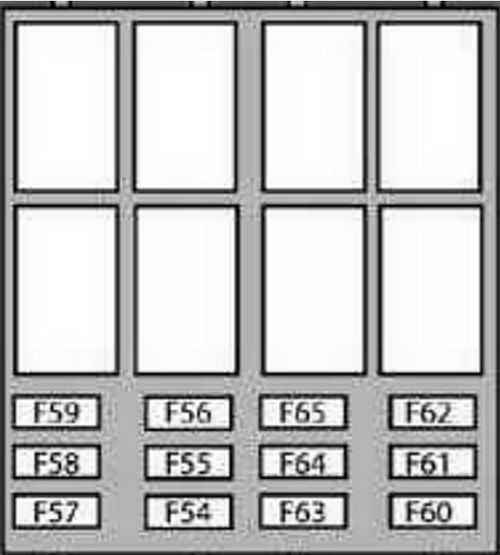 Citroën Jumper (2008-2010): Diagrama de fusíveis