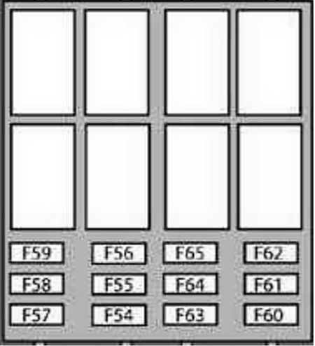 Citroën Jumper (2013-2014): Diagrama de fusíveis