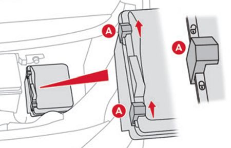 Citroën SpaceTourer (2016-2021): Localização da caixa de fusíveis