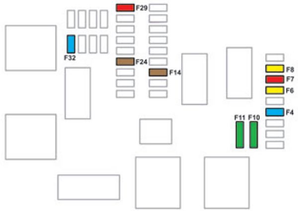 Citroën SpaceTourer (2016-2021): Diagrama de fusíveis